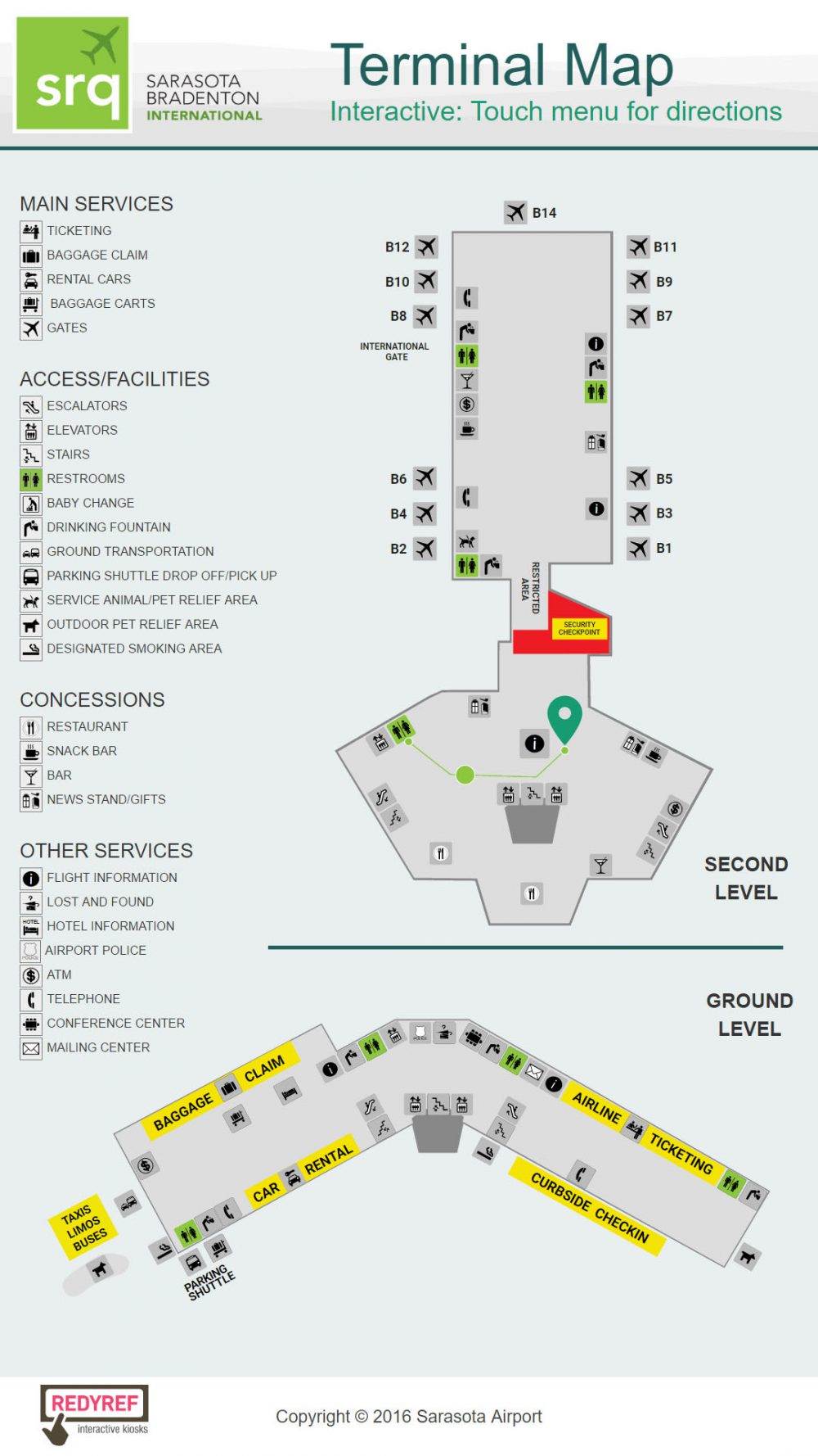 Digital Wayfinding